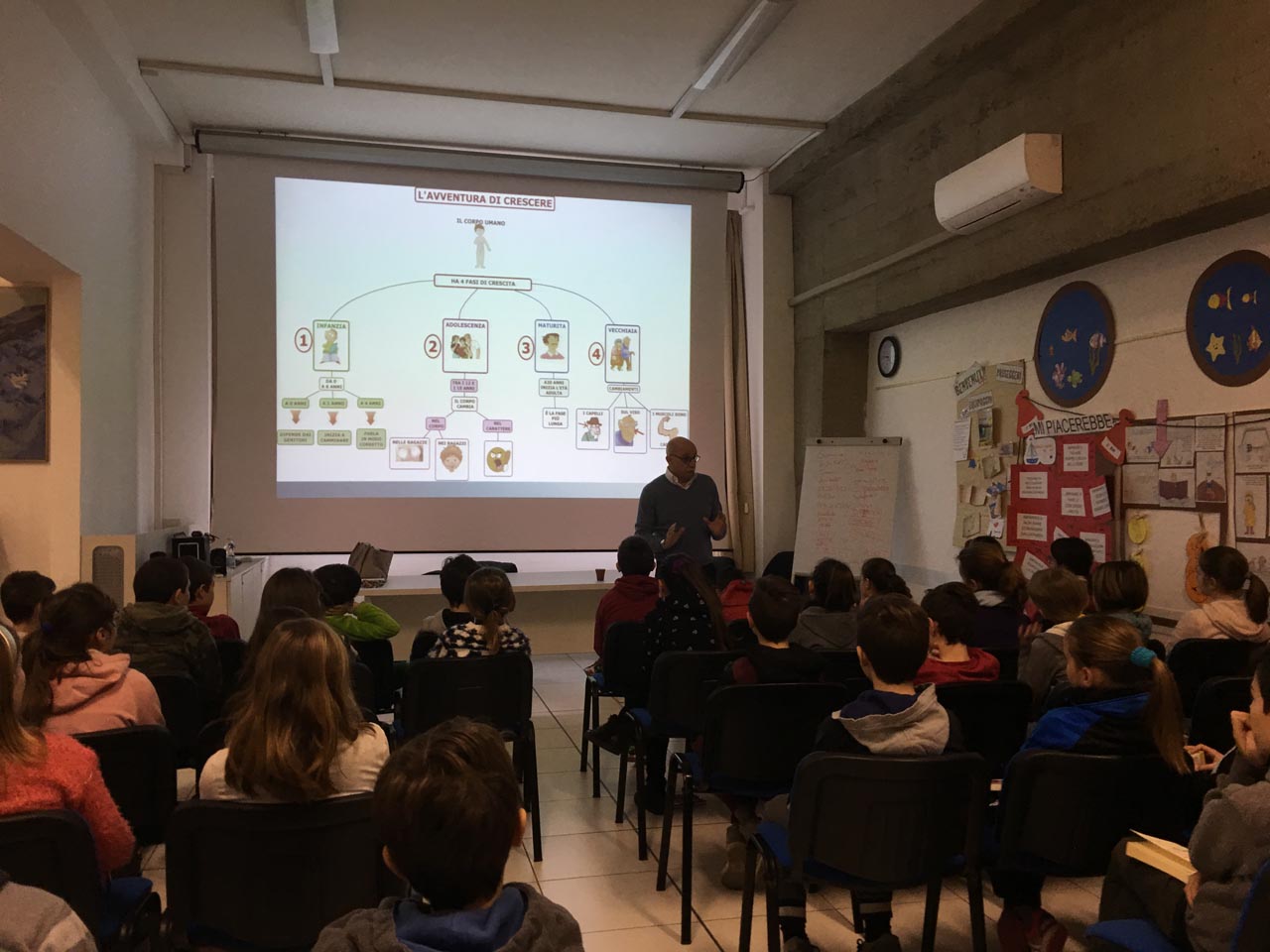 Istituto San Giuseppe La Salle Milano Scuola Primaria Lezioni Scienze Specialisti_4